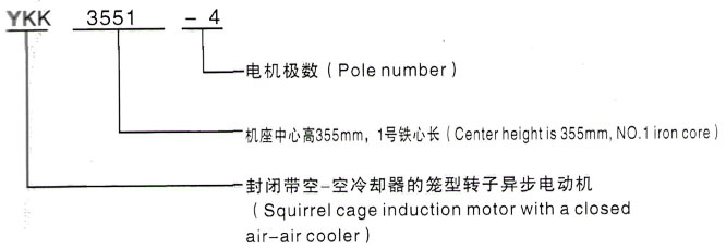 YKK系列(H355-1000)高压YKS5605-10三相异步电机西安泰富西玛电机型号说明